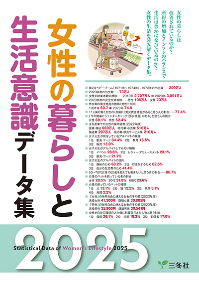 女性の暮らしと生活意識データ集2025